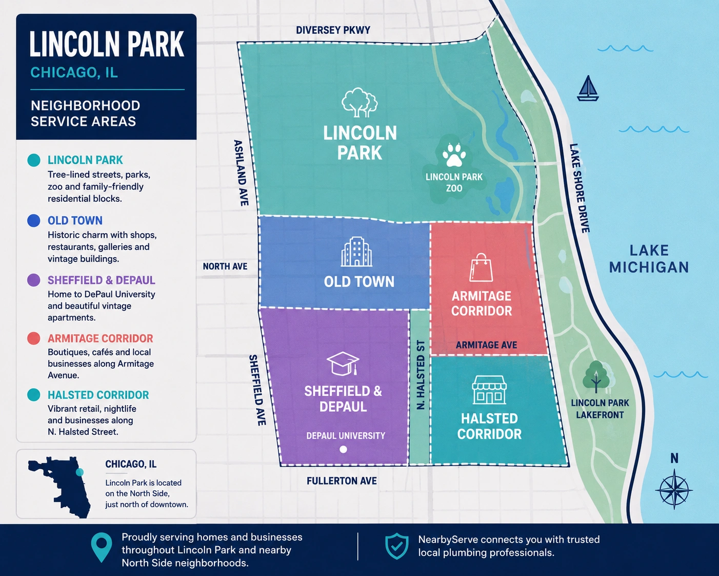 Plumbing service areas around Lincoln Park in Chicago
