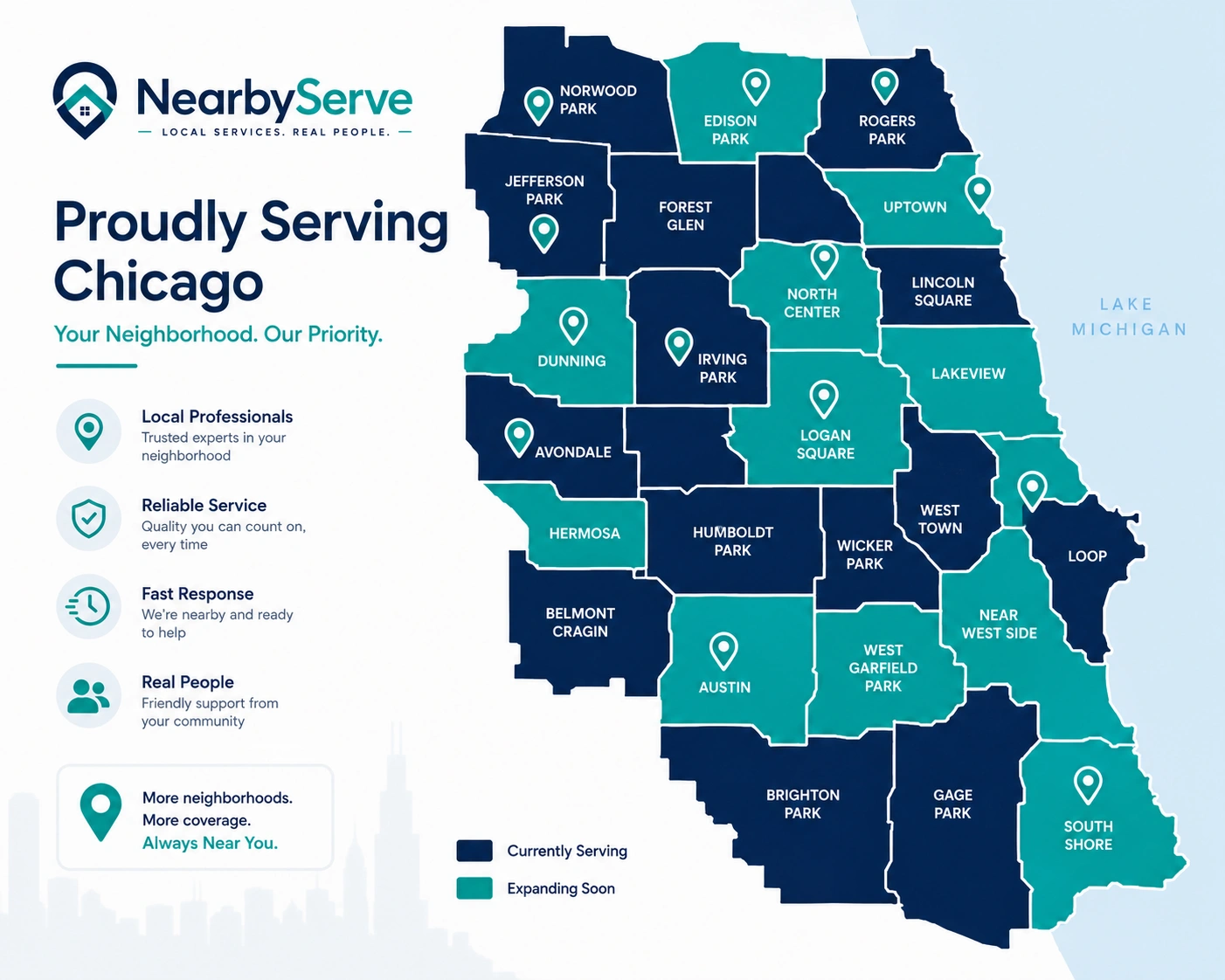 Local service coverage across Chicago neighbourhoods with NearbyServe